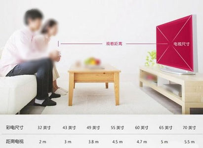 如何選購家電也是門學(xué)問，會省錢更要會花錢