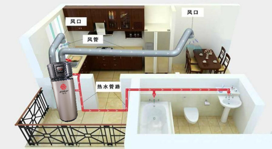 空氣源熱泵與空調(diào)有什么不同之處？區(qū)別在哪里？