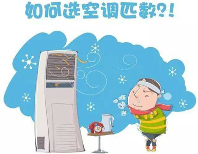 空氣能熱水器功率|空氣源熱泵熱水器的匹數(shù)、功率、容量