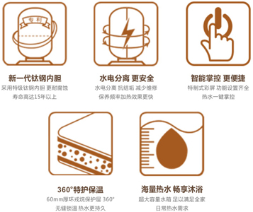 空氣能熱水器選擇有“門道”，專業(yè)研發(fā)工程師來解答