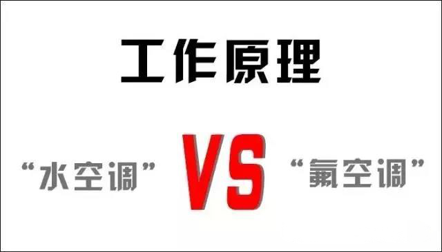 你還在用氟空調(diào)？！太out！水空調(diào)開啟新時代！