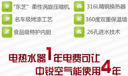 后悔知道晚了！怪不得空氣能熱水器這么受歡迎！