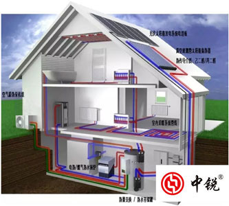 空氣能熱泵兩聯(lián)供系統(tǒng)是什么？有哪些優(yōu)勢(shì)？