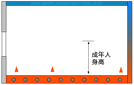 自從安裝了空氣能地暖，就沒(méi)辦法安穩(wěn)睡到醒！